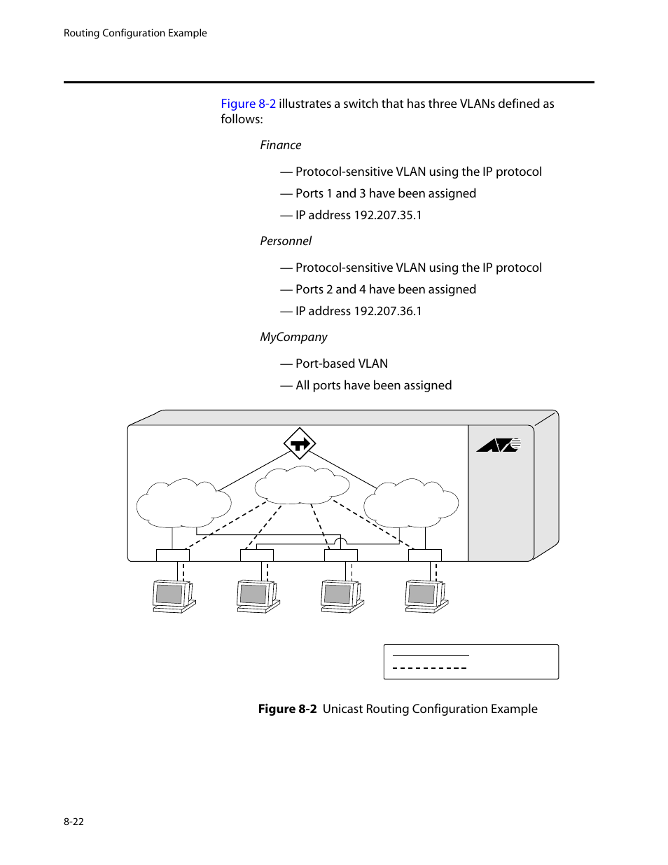 Routing configuration example, Routing configuration example -22 | Allied Telesis AT-8550 User Manual | Page 150 / 260