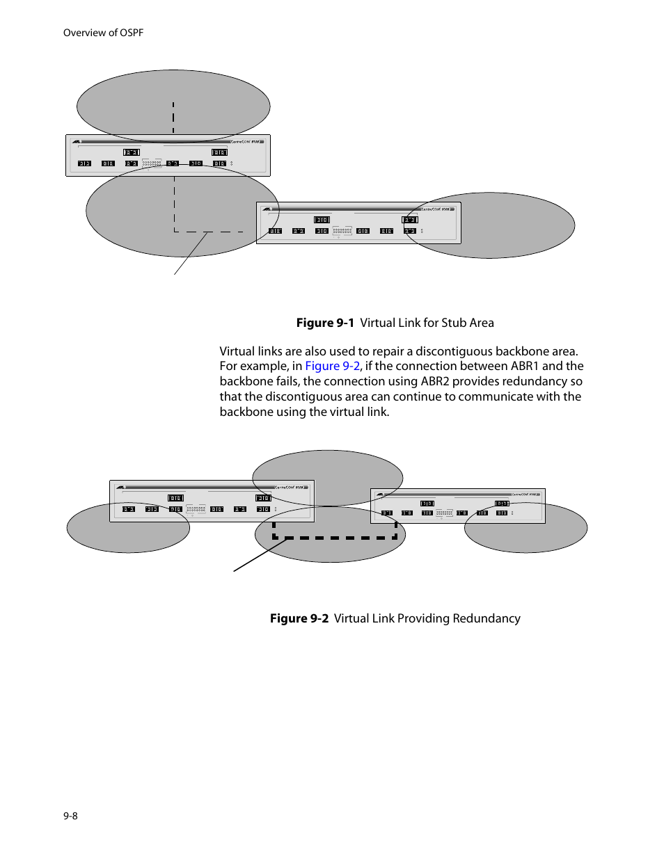 Abr area 2 area 1, Area 0 | Allied Telesis AT-8550 User Manual | Page 162 / 260