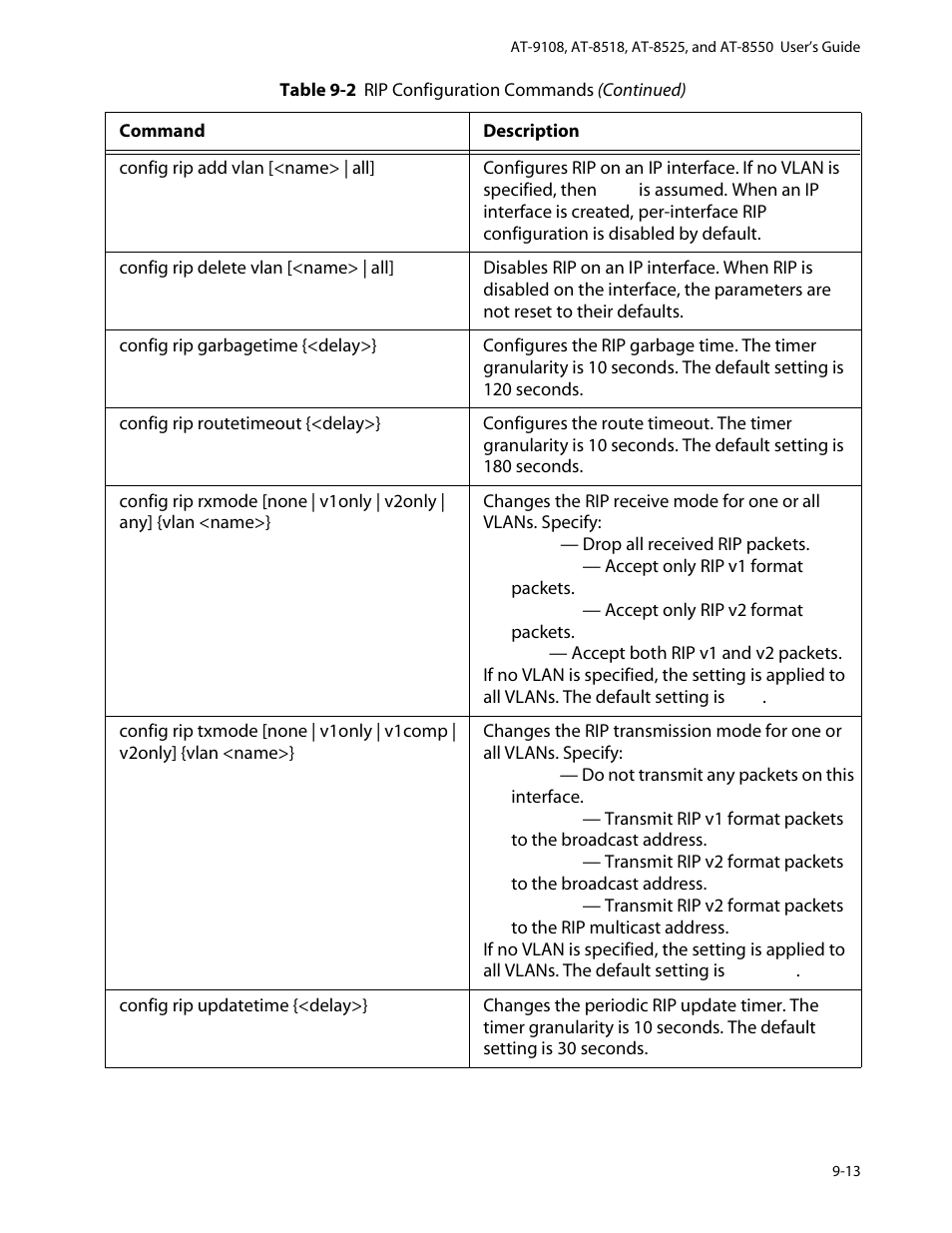 Allied Telesis AT-8550 User Manual | Page 167 / 260