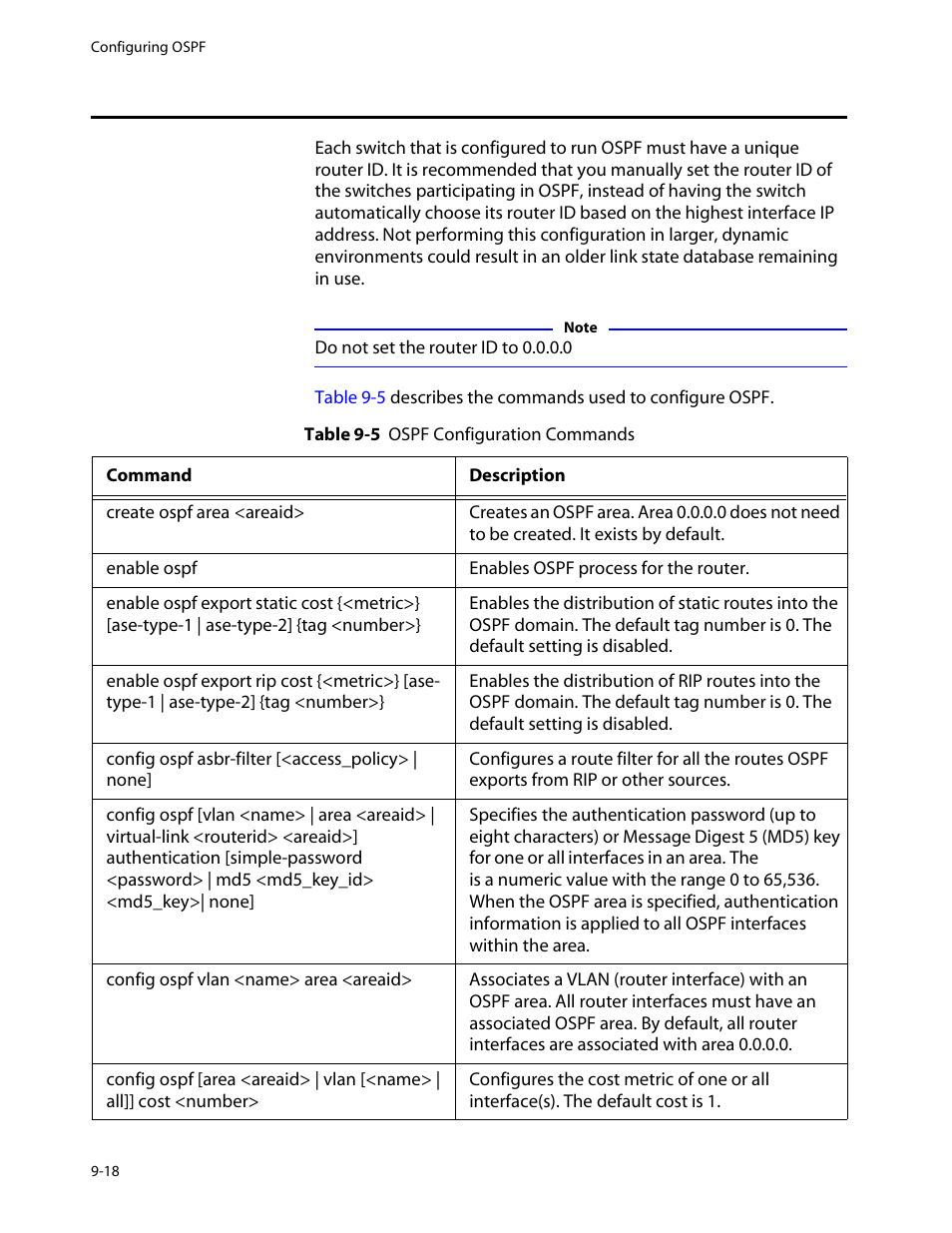 Configuring ospf, Configuring ospf -18 | Allied Telesis AT-8550 User Manual | Page 172 / 260