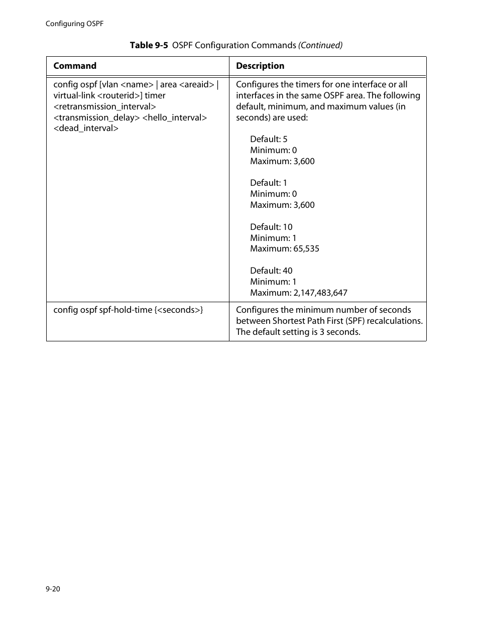 Allied Telesis AT-8550 User Manual | Page 174 / 260