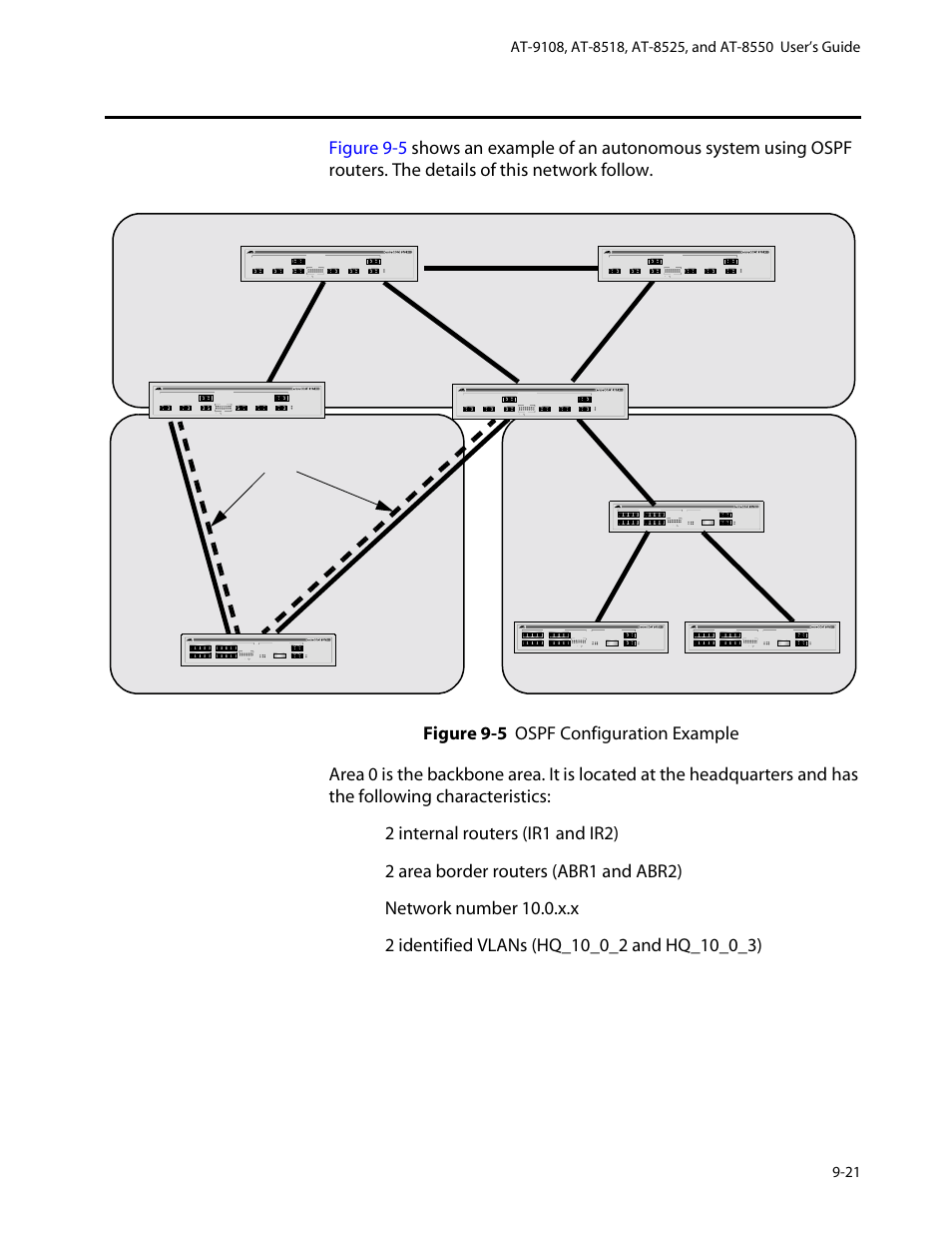 Ospf configuration example, Area 0, Area 5 area 6 (stub) | Allied Telesis AT-8550 User Manual | Page 175 / 260