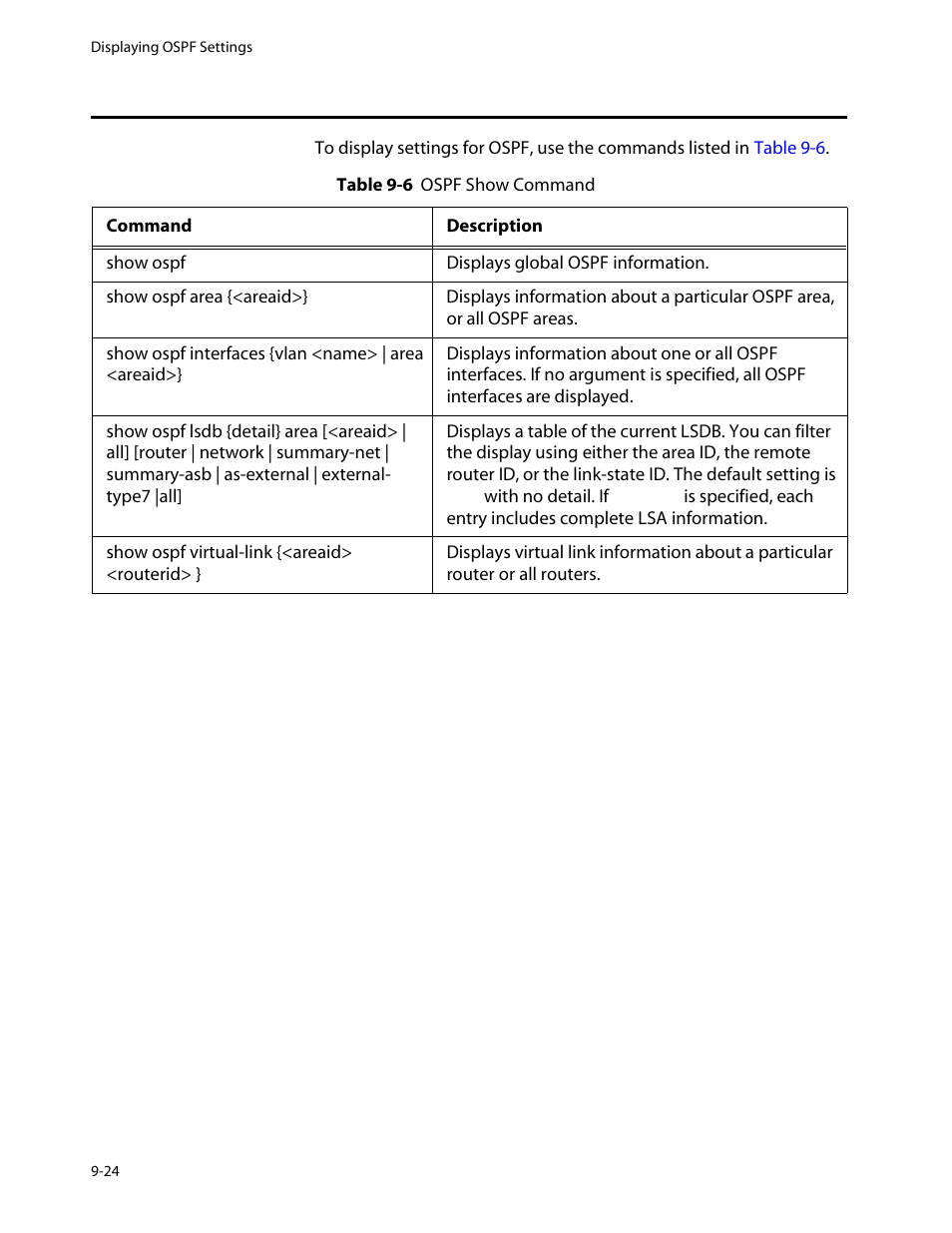 Displaying ospf settings, Displaying ospf settings -24 | Allied Telesis AT-8550 User Manual | Page 178 / 260