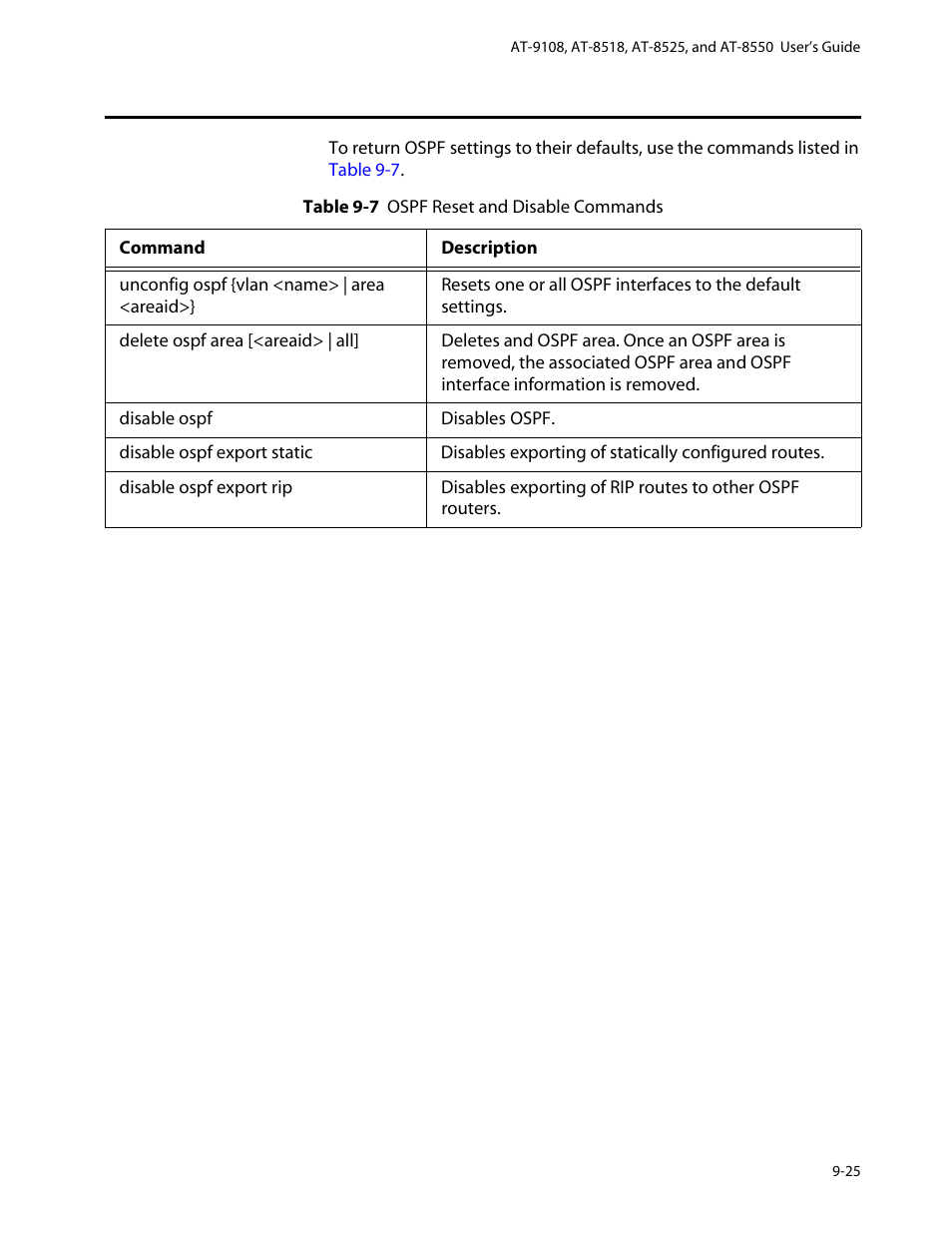 Resetting and disabling ospf settings, Resetting and disabling ospf settings -25, Local logging | Allied Telesis AT-8550 User Manual | Page 179 / 260