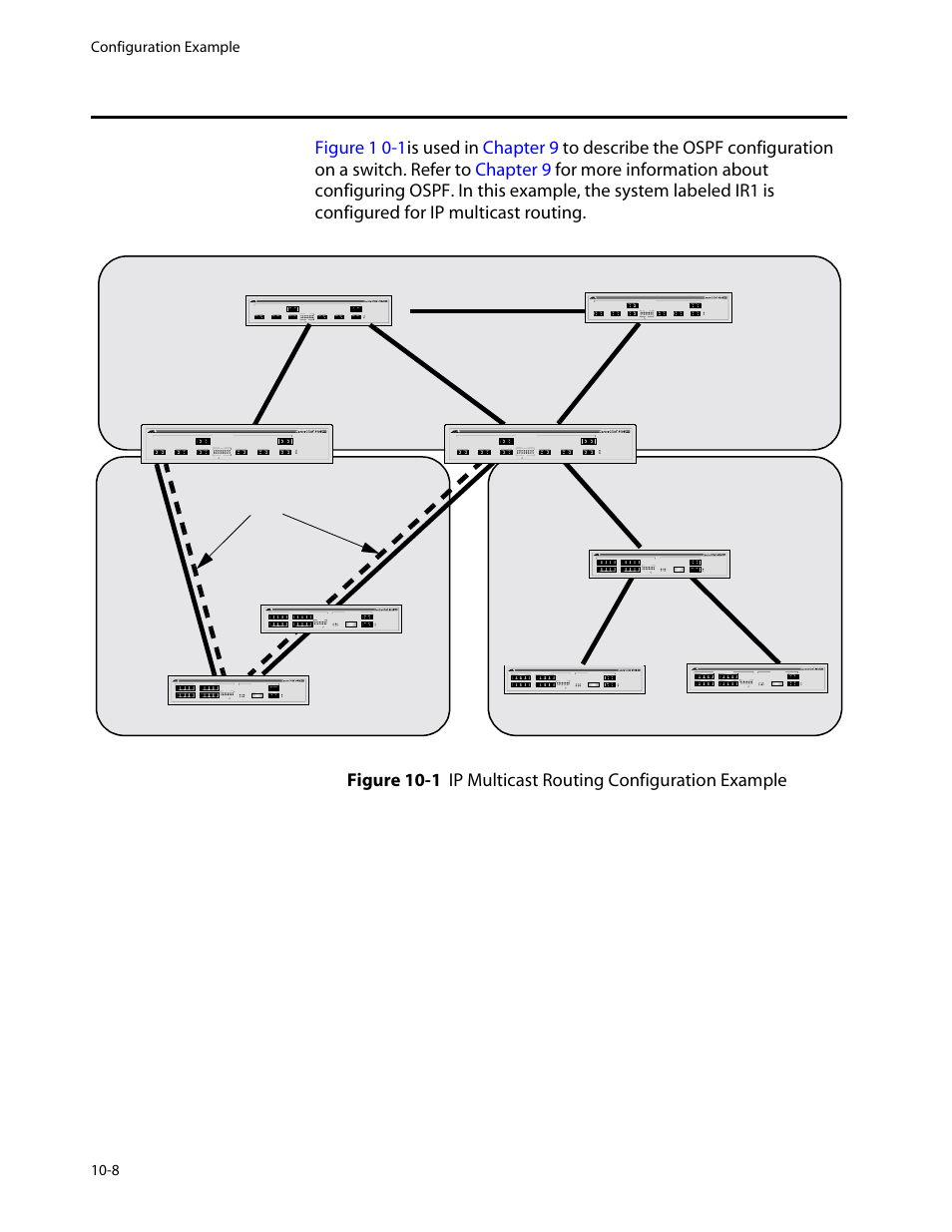 Configuration example, Configuration example -8, Area 0 | Area 5 area 6 (stub) | Allied Telesis AT-8550 User Manual | Page 188 / 260