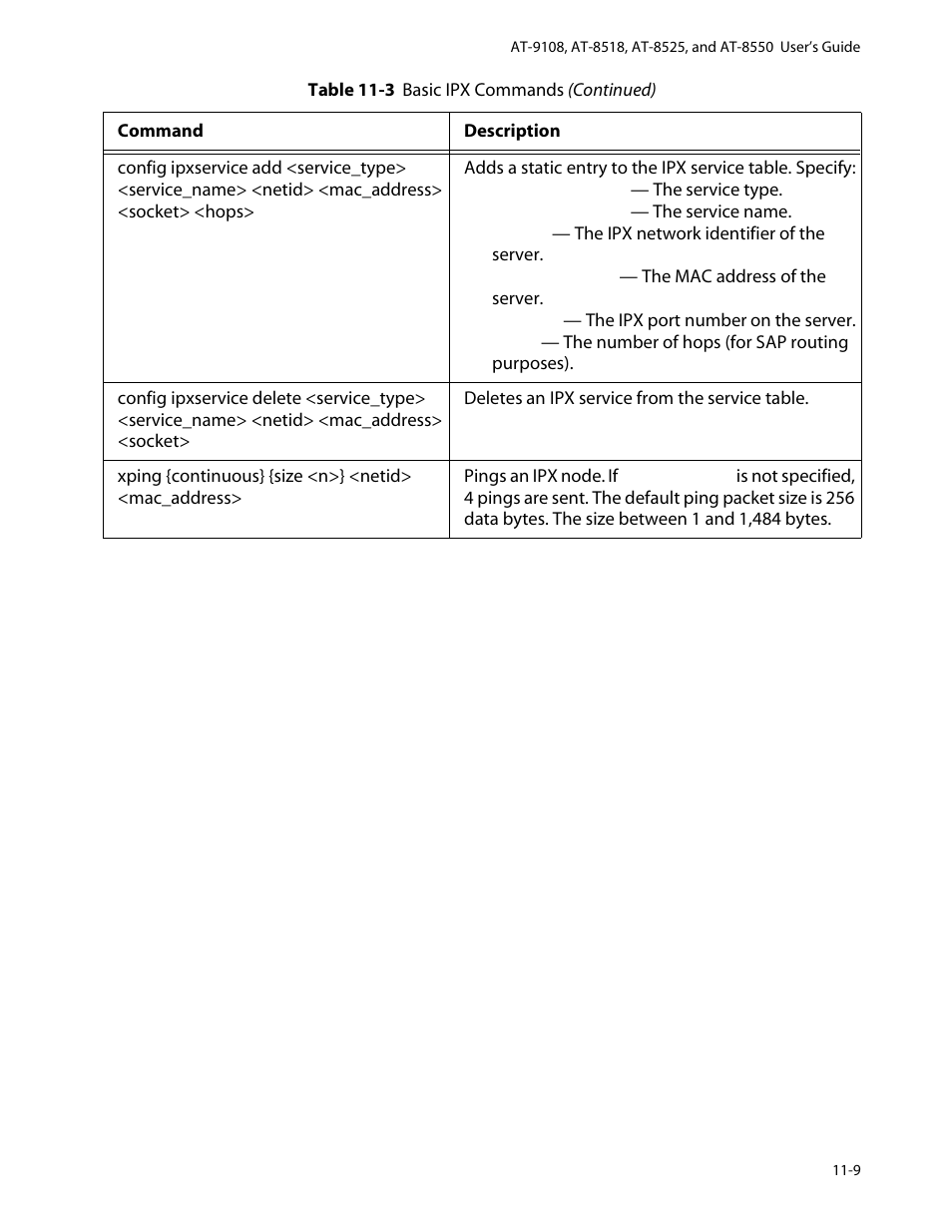 Allied Telesis AT-8550 User Manual | Page 201 / 260