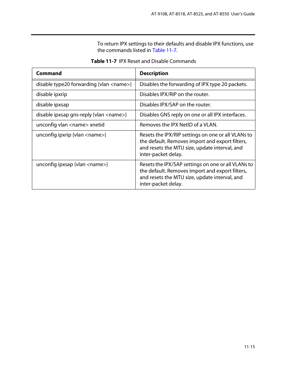 Resetting and disabling ipx, Resetting and disabling ipx -15 | Allied Telesis AT-8550 User Manual | Page 207 / 260