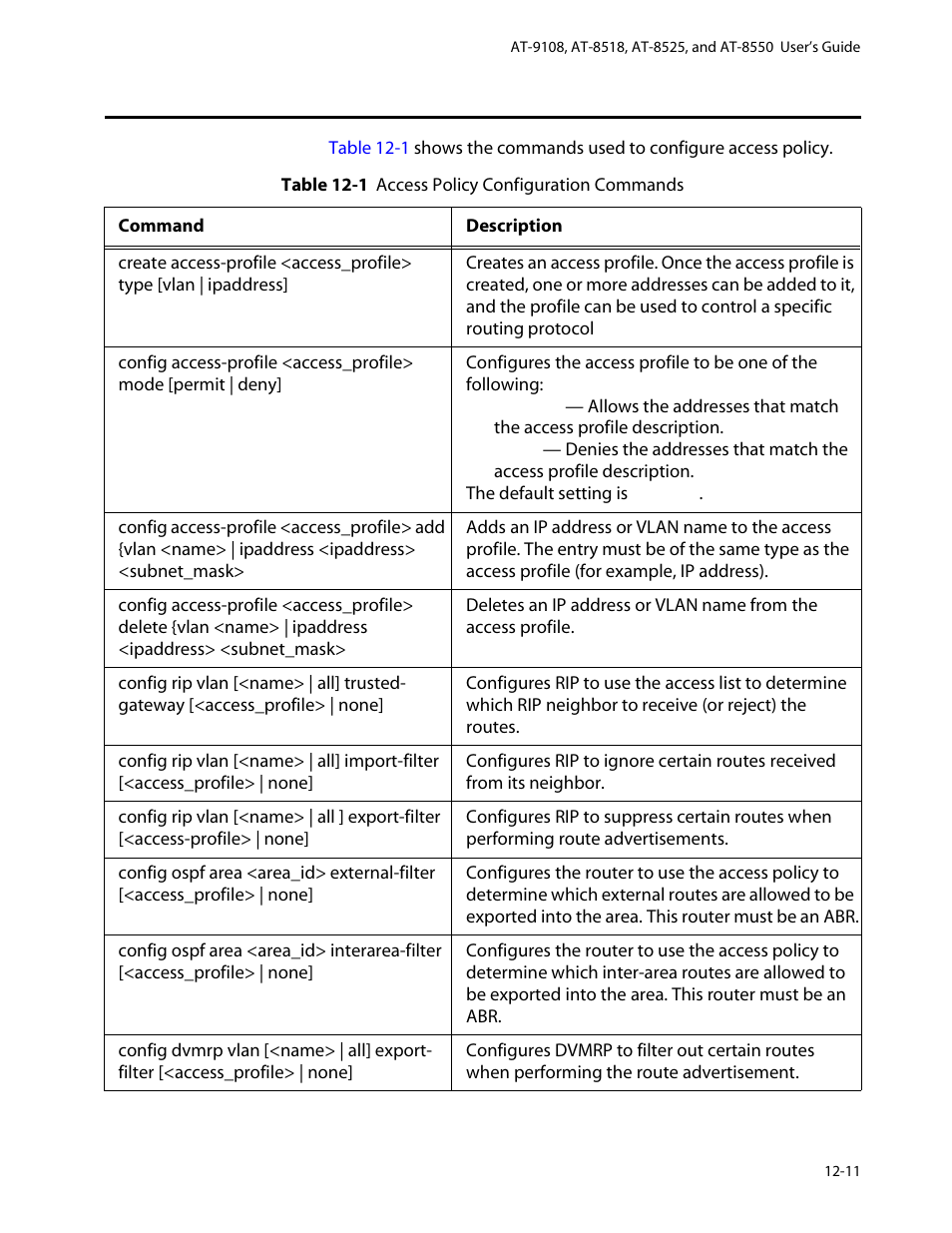 Access policy commands, Access policy commands -11 | Allied Telesis AT-8550 User Manual | Page 219 / 260