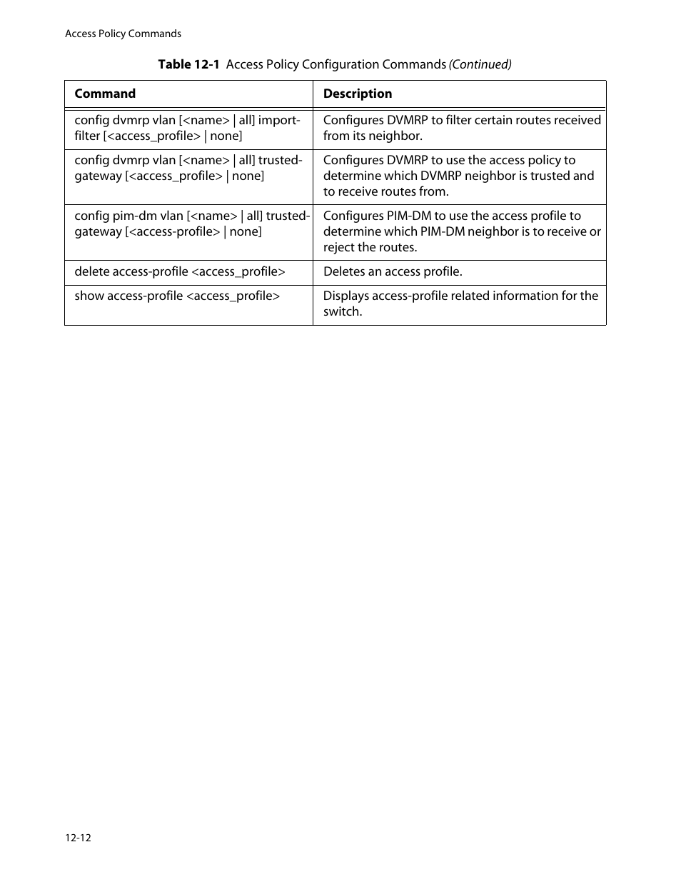 Allied Telesis AT-8550 User Manual | Page 220 / 260