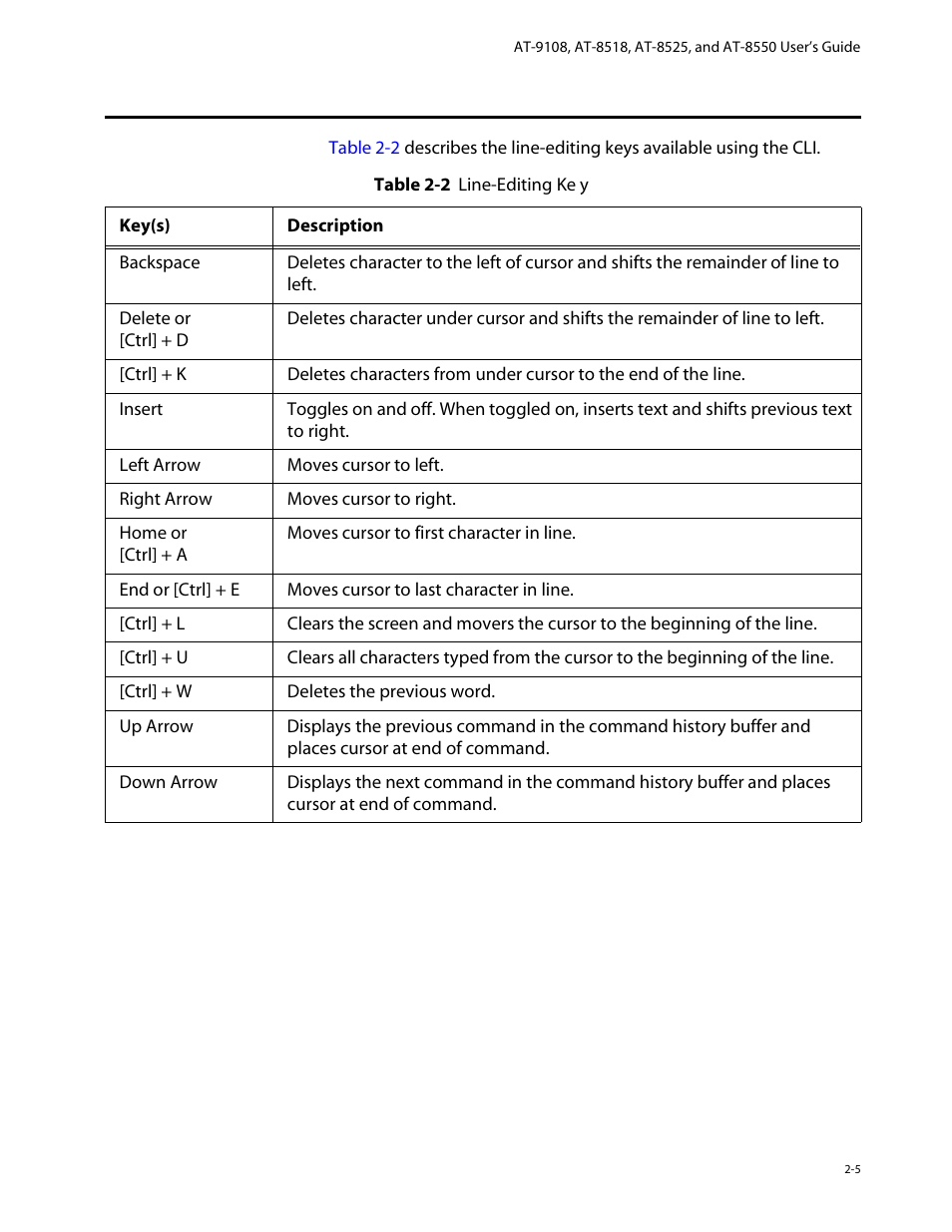 Line-editing keys, Line-editing keys -5 | Allied Telesis AT-8550 User Manual | Page 29 / 260