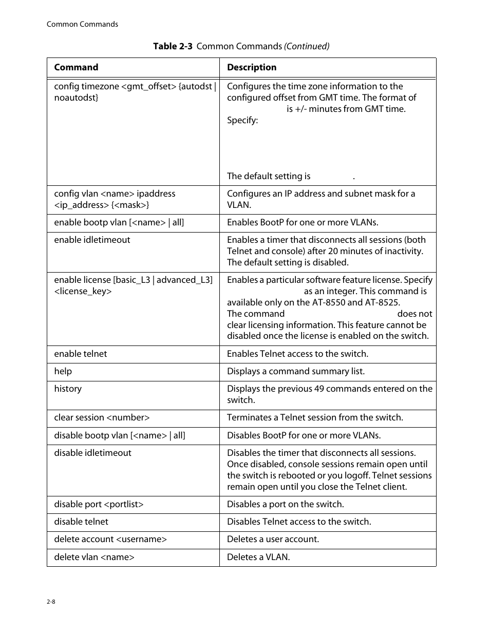 Allied Telesis AT-8550 User Manual | Page 32 / 260