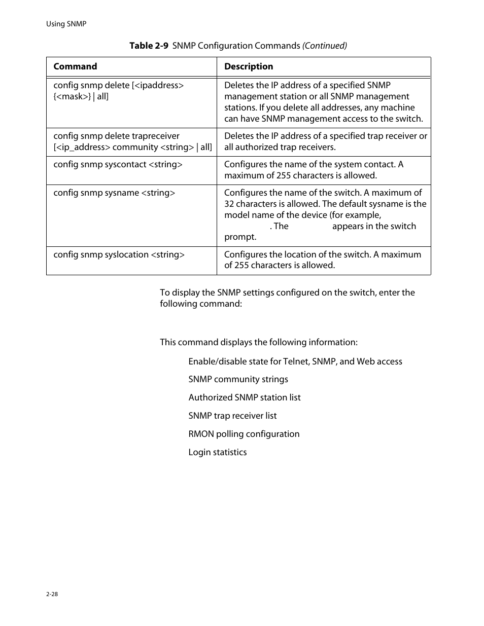 Displaying snmp settings, Displaying snmp settings -28 | Allied Telesis AT-8550 User Manual | Page 52 / 260
