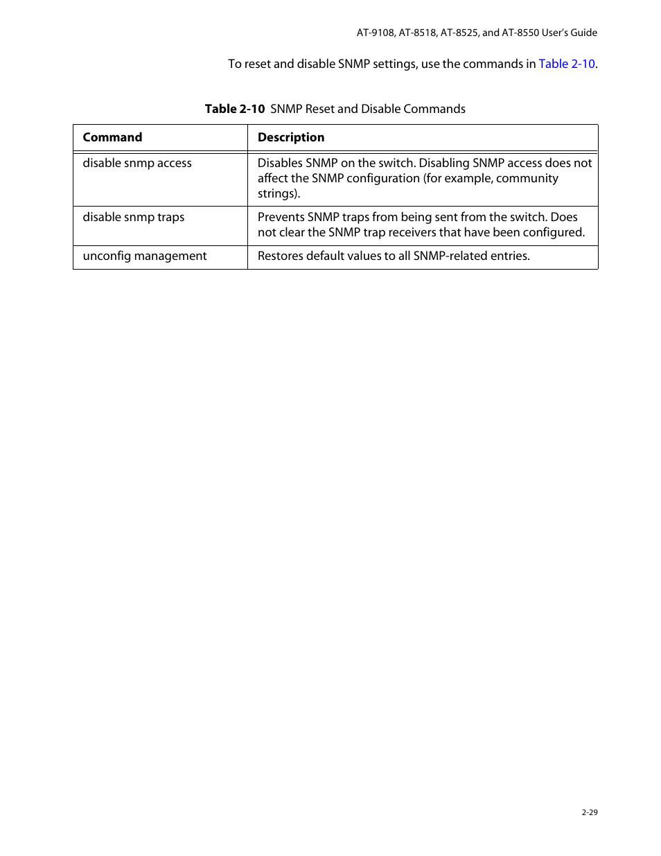 Resetting and disabling snmp, Resetting and disabling snmp -29 | Allied Telesis AT-8550 User Manual | Page 53 / 260