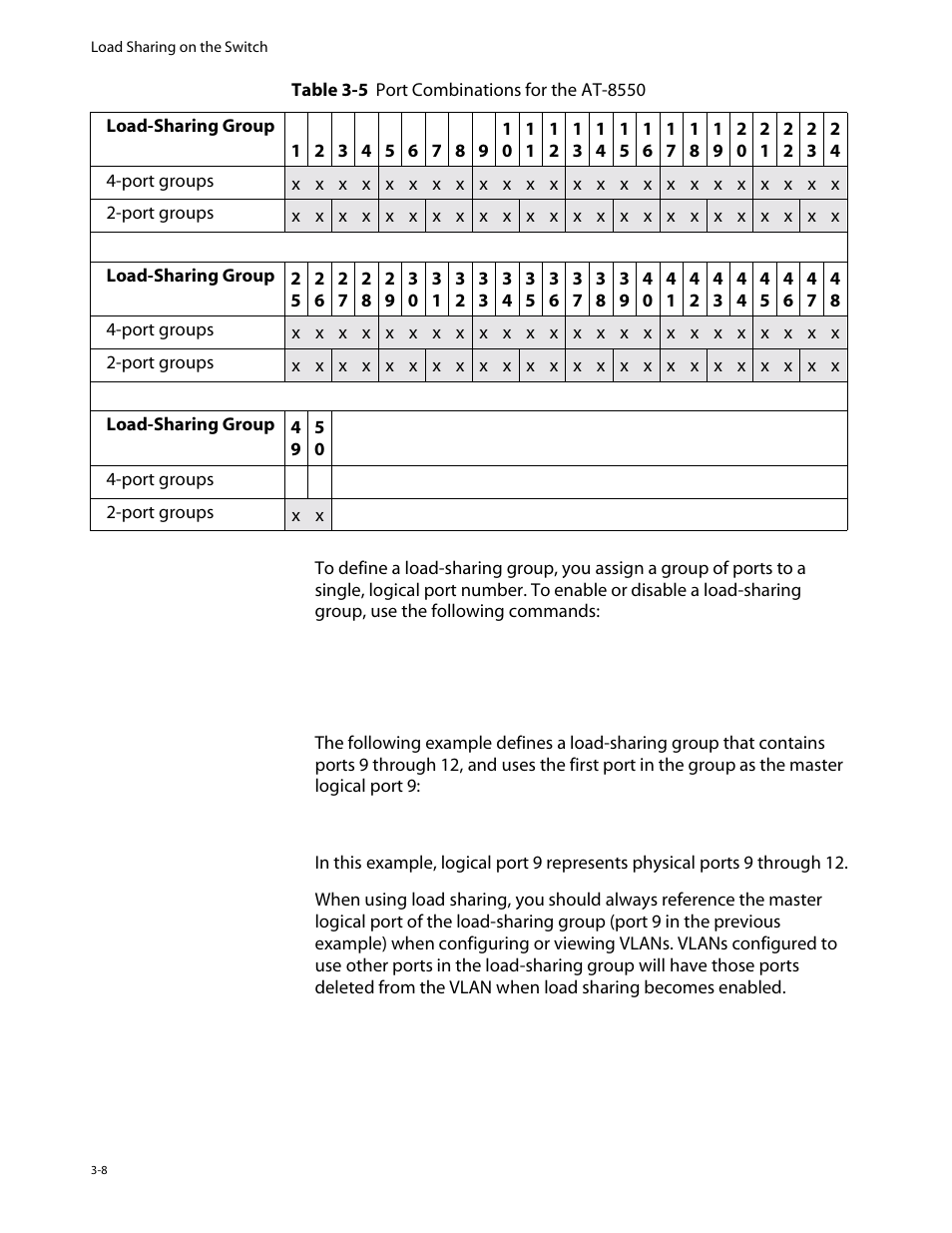 Load-sharing example, Load-sharing example -8, Table 3-5 | Allied Telesis AT-8550 User Manual | Page 62 / 260