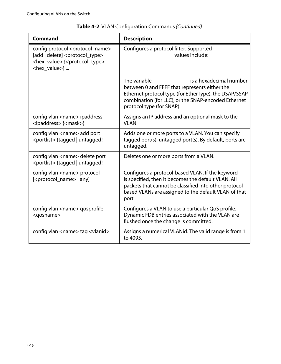 Allied Telesis AT-8550 User Manual | Page 82 / 260