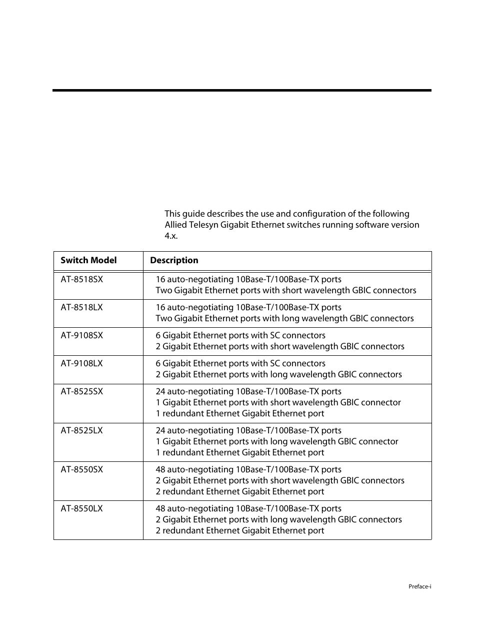Allied Telesis AT-8550 User Manual | Page 9 / 260