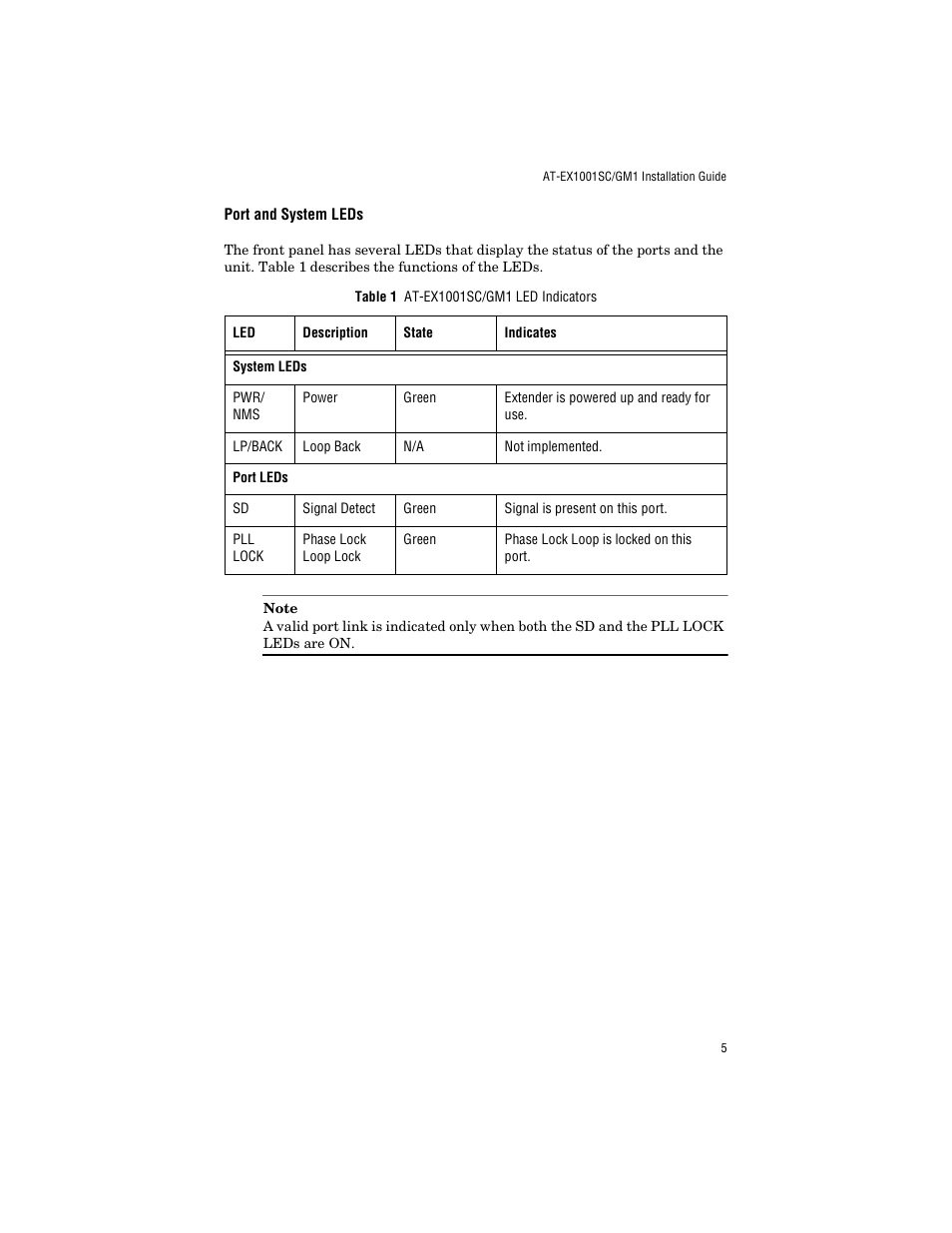 Port and system leds | Allied Telesis AT-EX1001SC/GM1 User Manual | Page 15 / 38