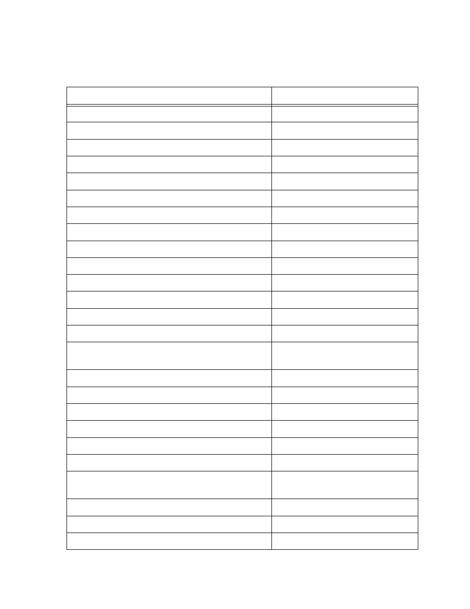 Switch default settings, Table22 switch default settings, Switch default settings -8 | Allied Telesis AT-3726 User Manual | Page 26 / 60