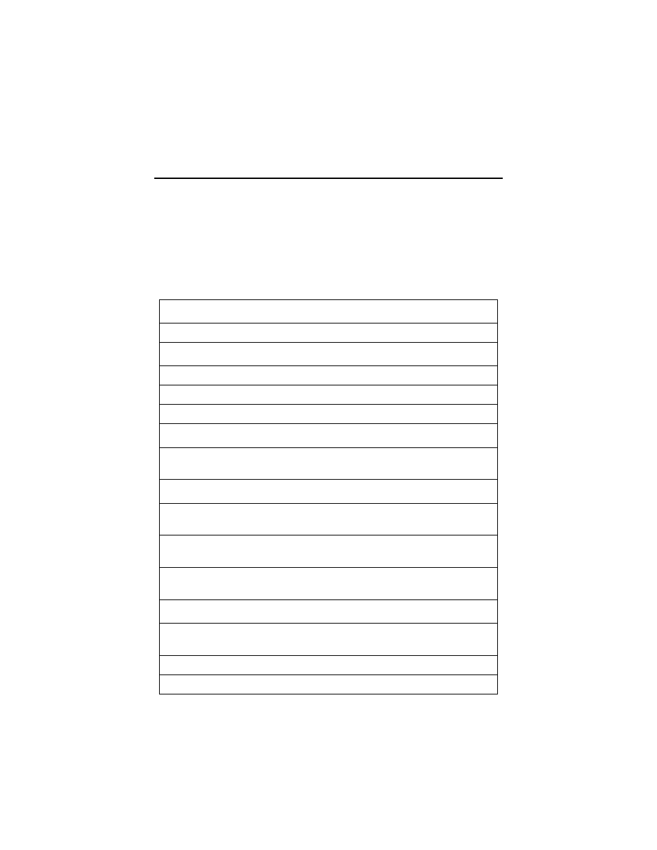 Technical specifications, Table 3: at-8116 technical specifications (contin, Appendix a | Allied Telesis AT-8116 User Manual | Page 19 / 24