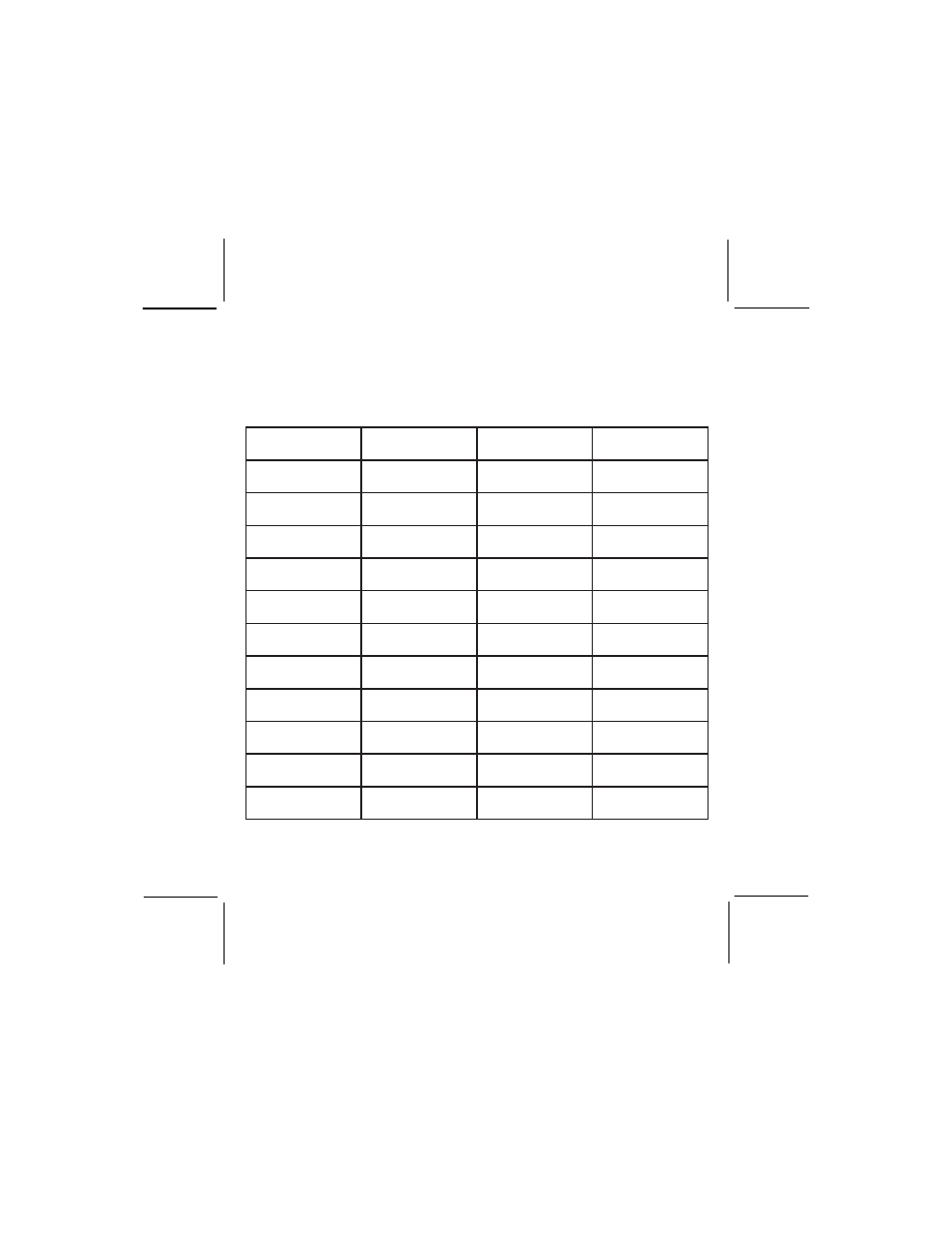 Main channel frequencies | Audiovox GMRS6000-2PK User Manual | Page 23 / 28