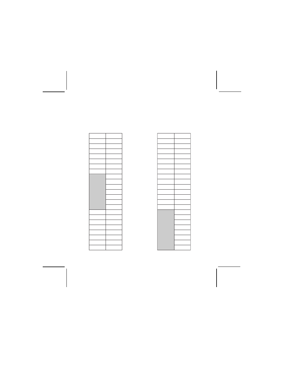 Audiovox GMRS6000-2PK User Manual | Page 24 / 28