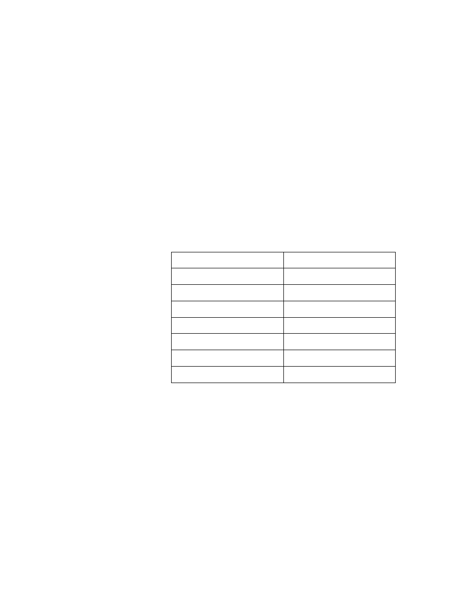 Security vlans, Set-sec-vlan, Table101 svlan groups | Allied Telesis AT-8116 User Manual | Page 54 / 88