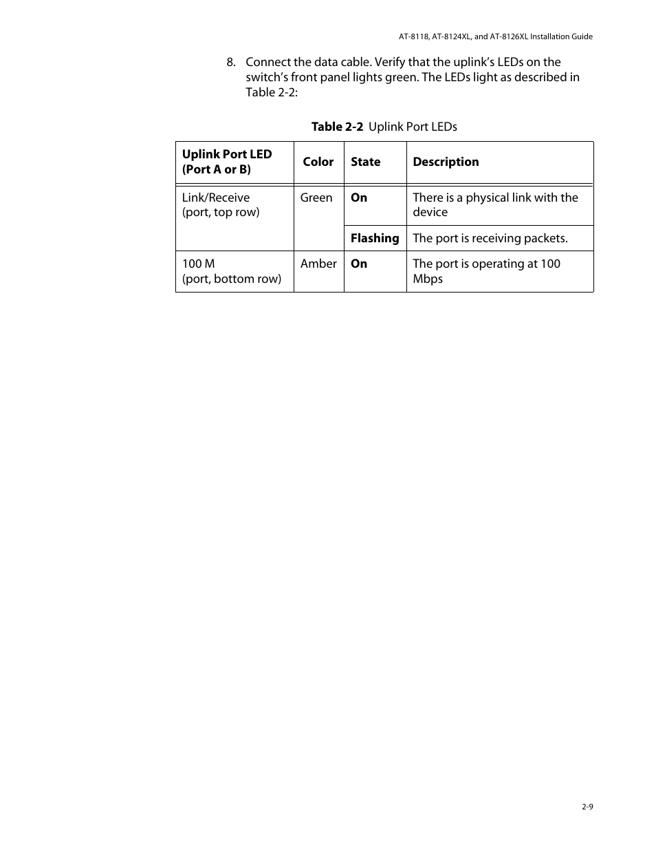 Allied Telesis AT-8126XL User Manual | Page 31 / 60