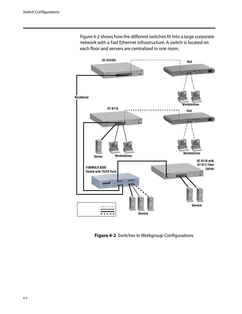 The switch in workgroup configurations, The switch in workgroup configurations -2 | Allied Telesis AT-8126XL User Manual | Page 44 / 60
