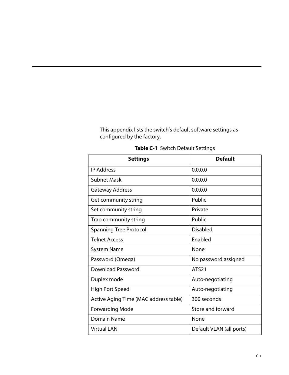 Appendix c, Switch default settings | Allied Telesis AT-8126XL User Manual | Page 57 / 60