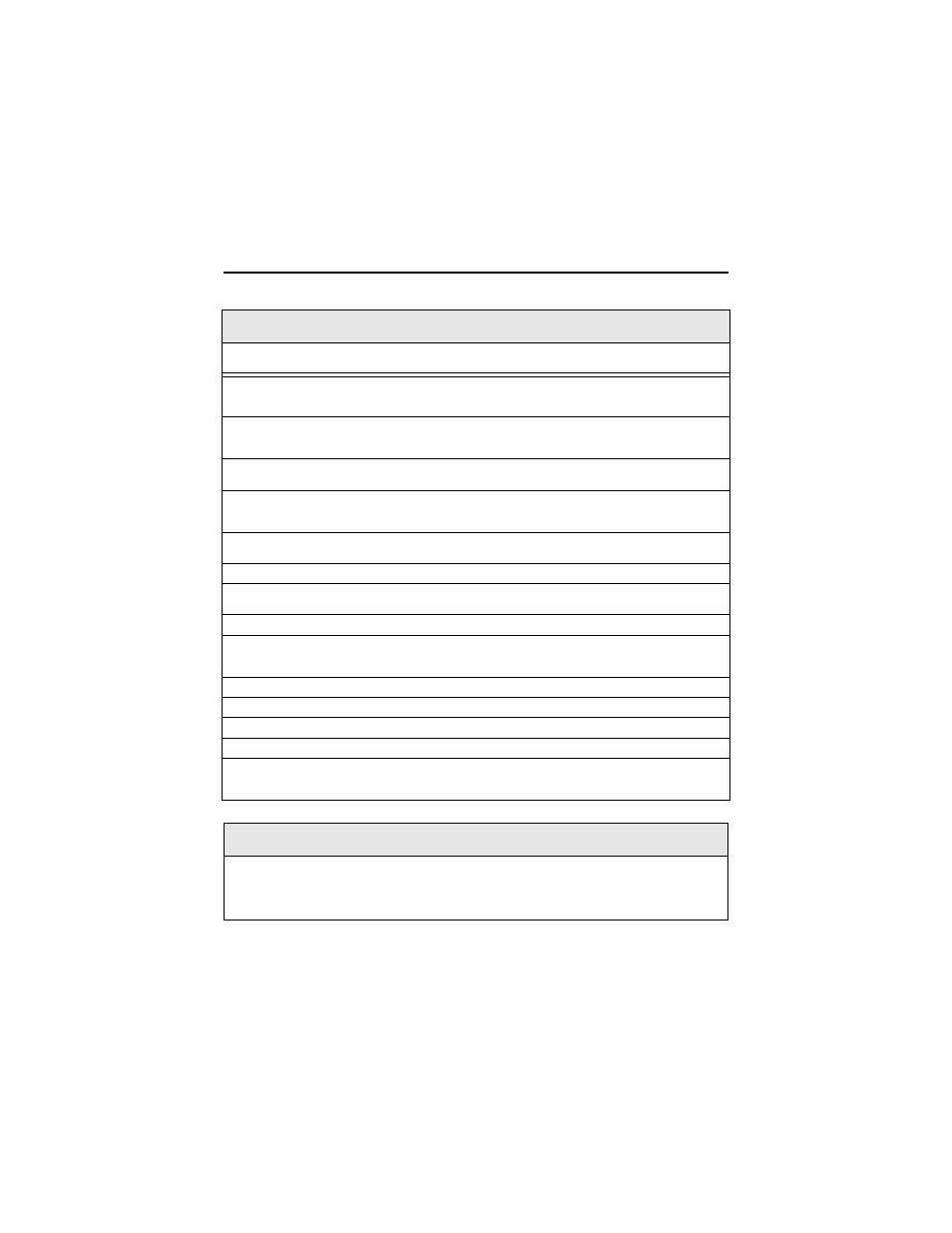 Where to find us, Appendix d | Allied Telesis AT-8203 User Manual | Page 29 / 30