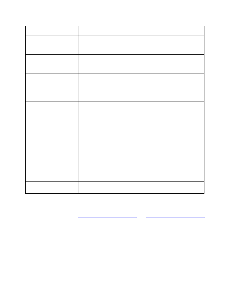 Table1-3 lec configuration parameters, Bind the port service to the lec by entering, The value, 34, is the atm uplink’s port number des | Allied Telesis AT-8202 User Manual | Page 17 / 80