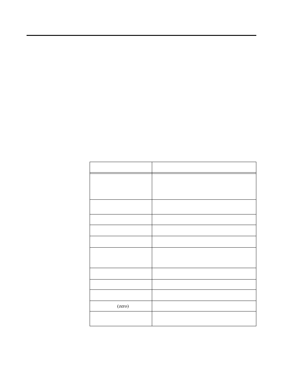 Command edit mode, Entering and exiting edit mode, Edit mode commands | Table2-1 edit mode commands, Command edit mode -4 | Allied Telesis AT-8202 User Manual | Page 32 / 80