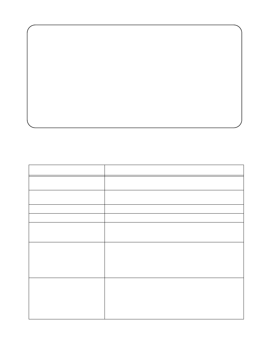 Table2-2 atm/config/create/cip parameters (cont, E described in table 2-2 | Allied Telesis AT-8202 User Manual | Page 36 / 80