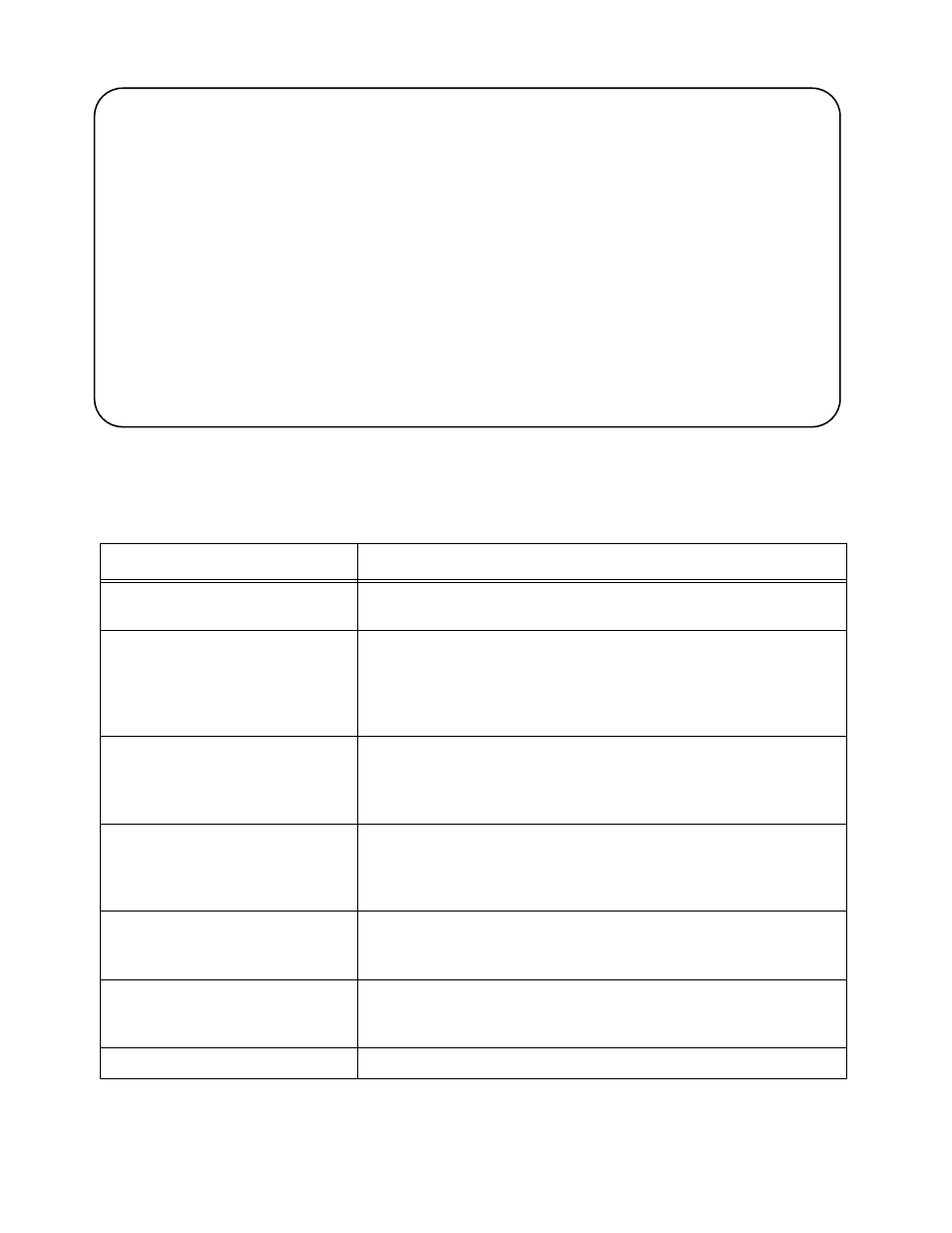Table2-6 atm/config/modify/port parameters | Allied Telesis AT-8202 User Manual | Page 48 / 80