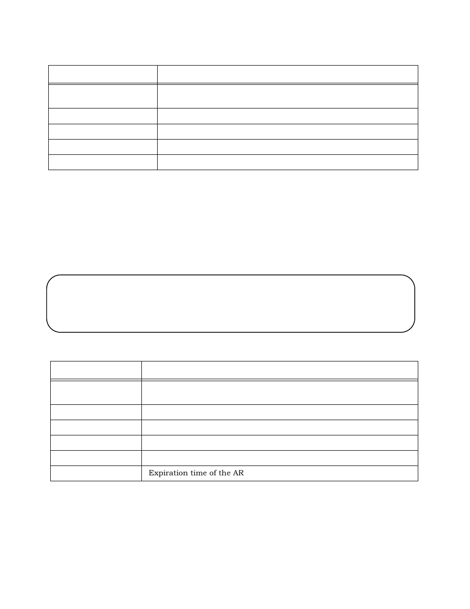 Table2-7 atm/show/arp/cip parameters, Table2-8 atm/show/arp/lec parameters | Allied Telesis AT-8202 User Manual | Page 50 / 80