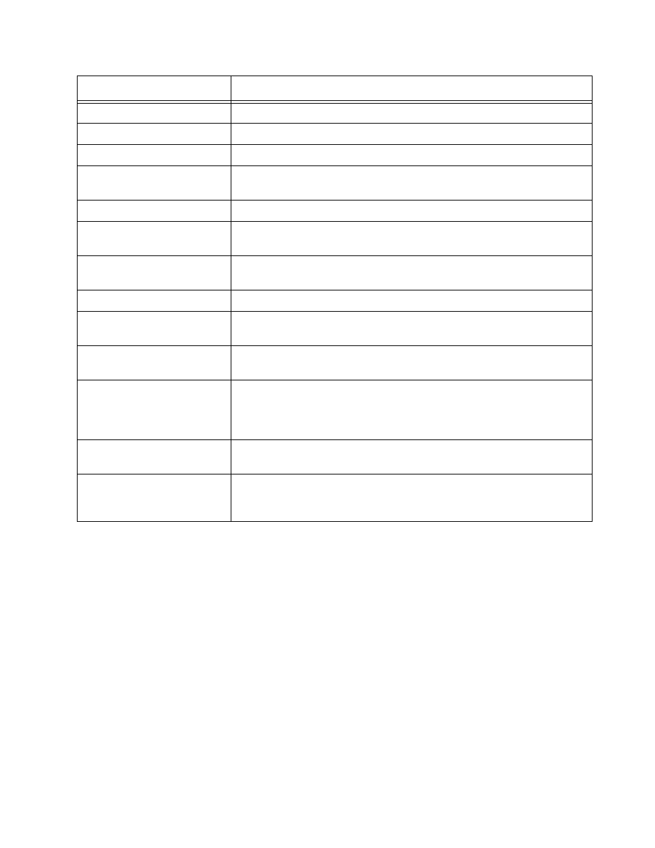 Table2-10 atm/show/cip <cip index> parameters | Allied Telesis AT-8202 User Manual | Page 53 / 80