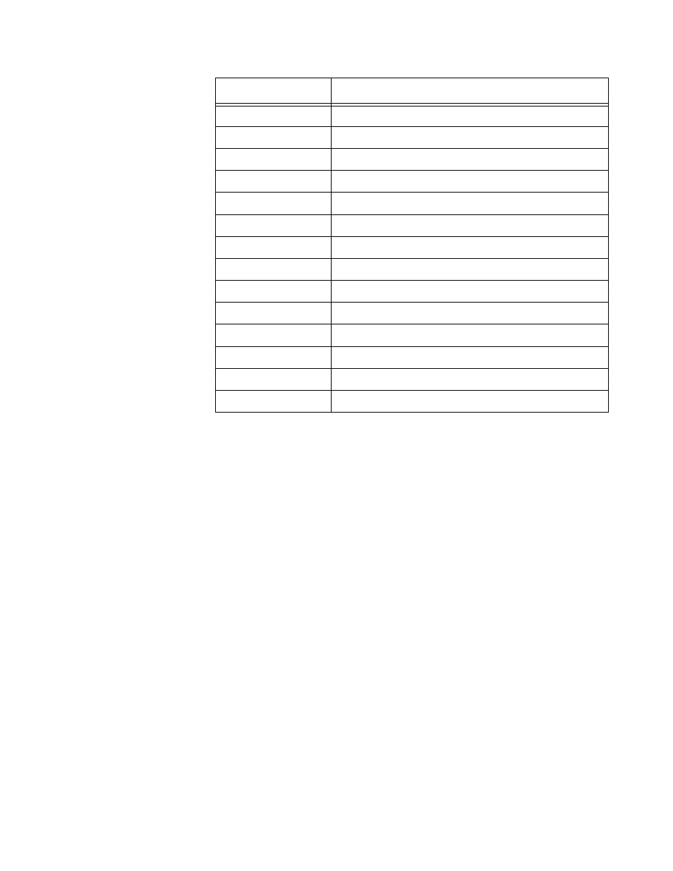 Table2-20 atm/stats/connection parameters | Allied Telesis AT-8202 User Manual | Page 67 / 80