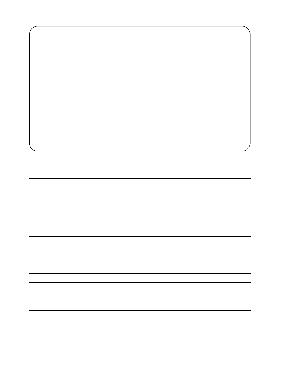 Statistics report for sscop, Table2-23 atm/stats/sig parameters | Allied Telesis AT-8202 User Manual | Page 70 / 80