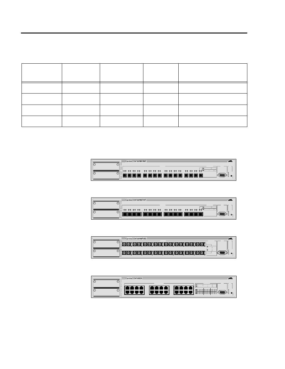 The switch models, L /a d/c, L /a | L /a d/c d/c l /a d/c, Hardware description 12 | Allied Telesis AT-8324 User Manual | Page 12 / 92