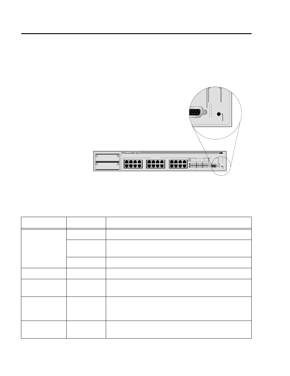 Switch leds, L /a, L /a d/c d/c l /a d/c | Hardware description 16 | Allied Telesis AT-8324 User Manual | Page 16 / 92