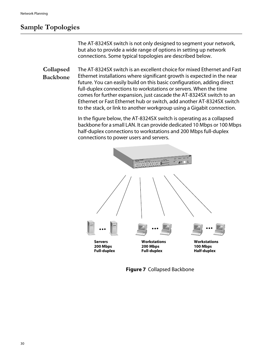 Sample topologies, Collapsed backbone | Allied Telesis AT-8324SX User Manual | Page 30 / 81