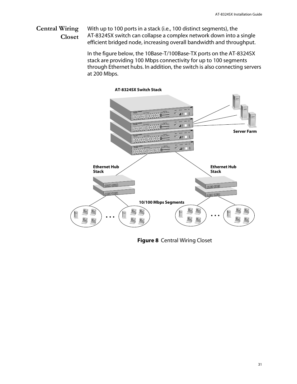 Central wiring closet | Allied Telesis AT-8324SX User Manual | Page 31 / 81