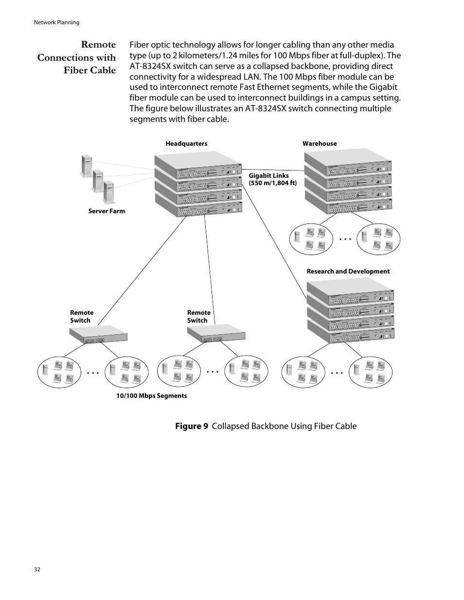 Remote connections with fiber cable, Remote connections with fiber cabl | Allied Telesis AT-8324SX User Manual | Page 32 / 81