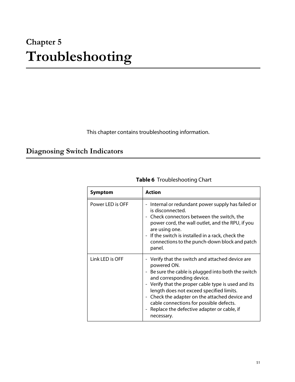 Chapter 5, Troubleshooting, Diagnosing switch indicators | Allied Telesis AT-8324SX User Manual | Page 51 / 81