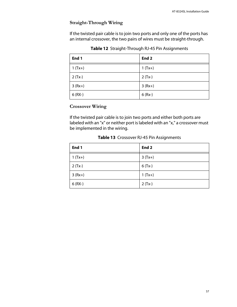 Allied Telesis AT-8324SX User Manual | Page 57 / 81