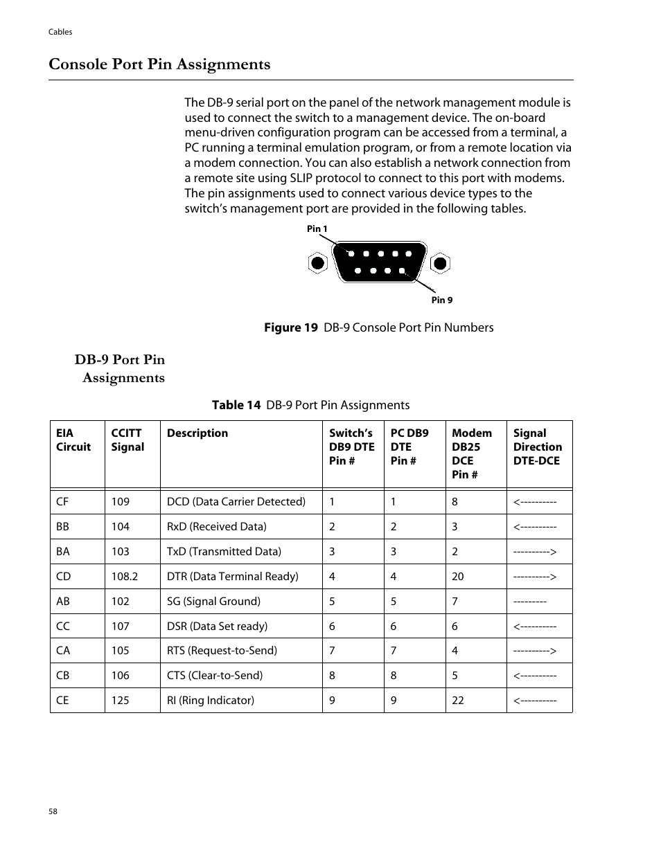 Console port pin assignments, Db-9 port pin assignments | Allied Telesis AT-8324SX User Manual | Page 58 / 81
