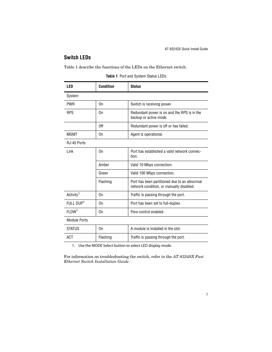 Switch leds | Allied Telesis AT-8324SX User Manual | Page 17 / 34