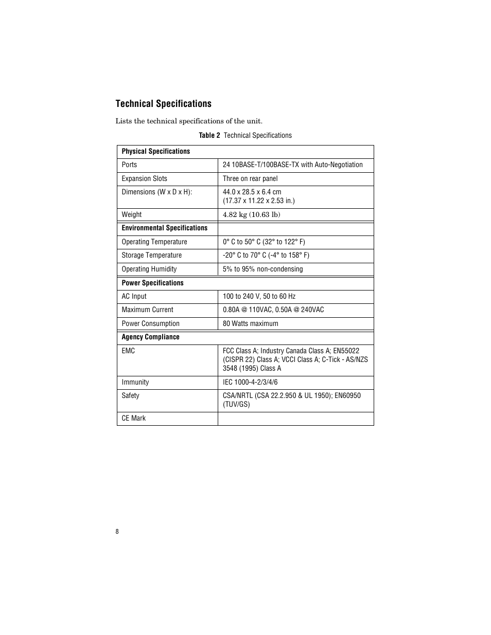 Technical specifications | Allied Telesis AT-8324SX User Manual | Page 18 / 34