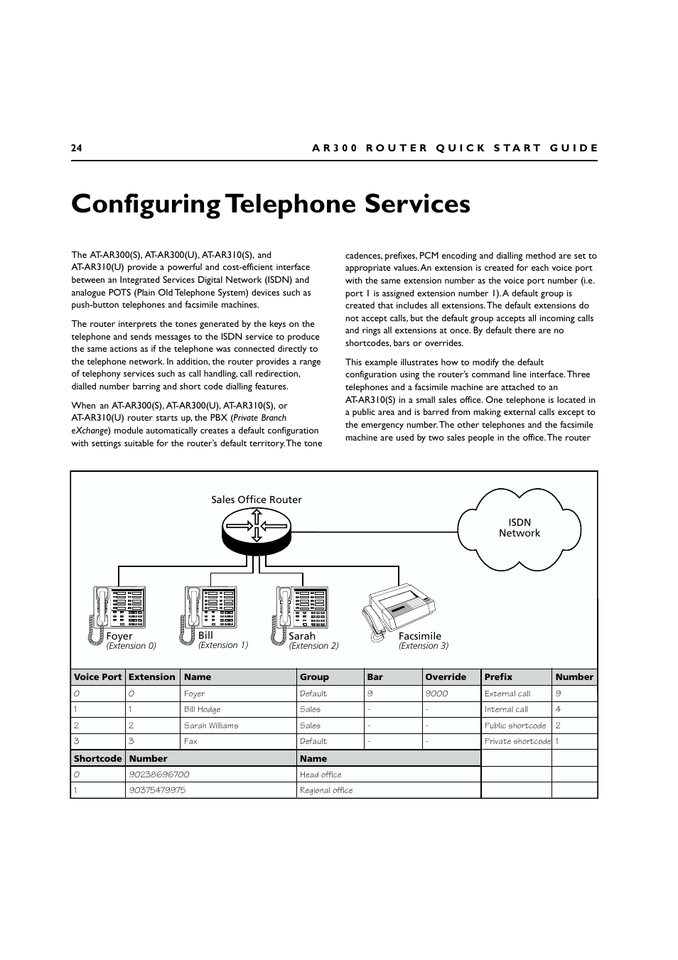 Configuring telephone services, Sales office router foyer, Bill | Sarah, Facsimile, Isdn network | Allied Telesis AR300 SERIES ROUTER User Manual | Page 24 / 27