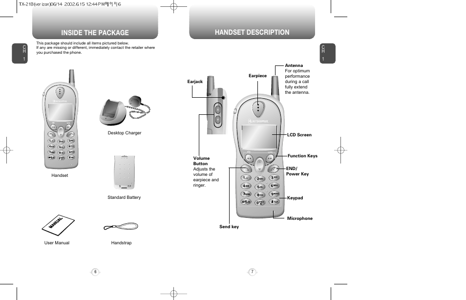 Handset description, Inside the package | Audiovox CDM-8200 User Manual | Page 5 / 51